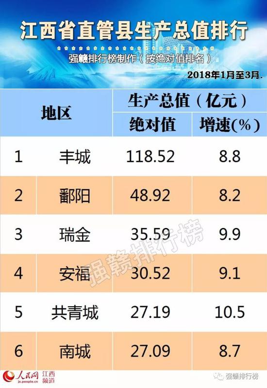 丰城最新房价均价排名，城市繁荣背后的居住价值深度解析 GM版报告揭示新动向