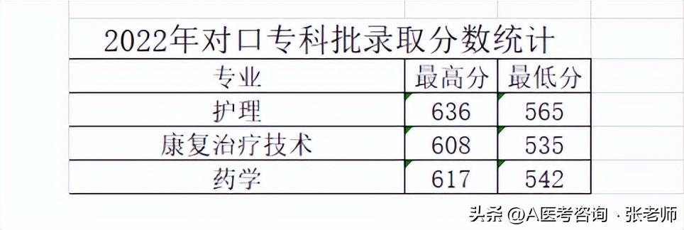 文艺创作 第13页