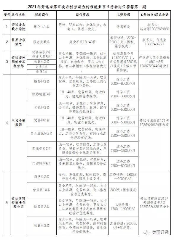 公关活动策划 第15页