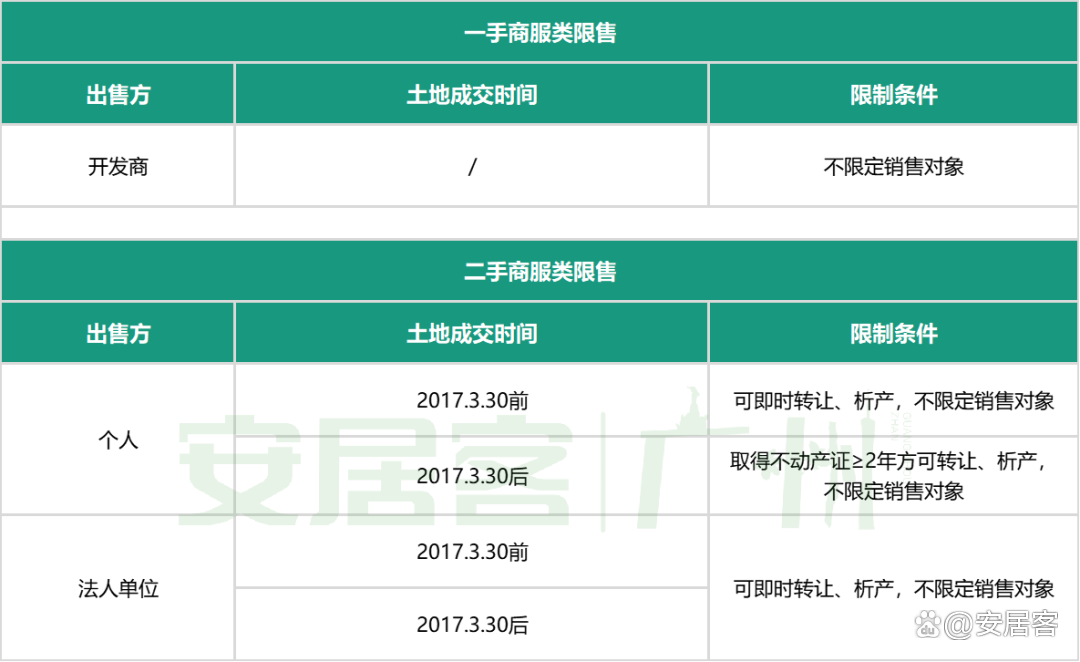 郑州购房政策解读与未来展望，2024最新解读及实地解析说明