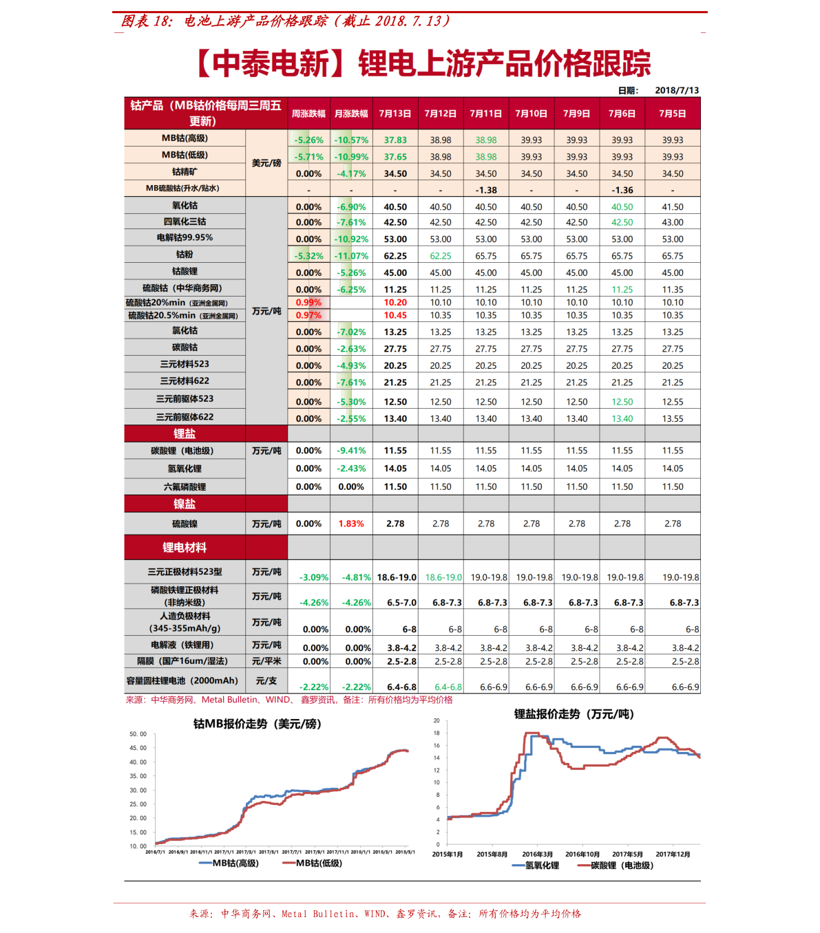 今日铁价行情解析，市场走势与影响因素分析最新成果报告_vShop49.421